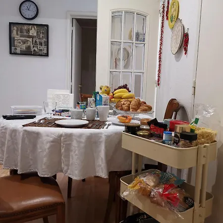 Forts Habitación en casa particular